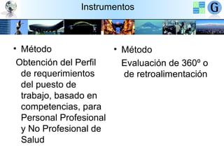 Instrumentos

• Método
• Método
Obtención del Perfil
Evaluación de 360º o
de requerimientos
de retroalimentación
del puesto de
trabajo, basado en
competencias, para
Personal Profesional
y No Profesional de
Salud

 