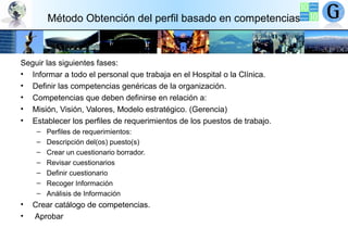 Método Obtención del perfil basado en competencias

Seguir las siguientes fases:
• Informar a todo el personal que trabaja en el Hospital o la Clínica.
• Definir las competencias genéricas de la organización.
• Competencias que deben definirse en relación a:
• Misión, Visión, Valores, Modelo estratégico. (Gerencia)
• Establecer los perfiles de requerimientos de los puestos de trabajo.
–
–
–
–
–
–
–

•
•

Perfiles de requerimientos:
Descripción del(os) puesto(s)
Crear un cuestionario borrador.
Revisar cuestionarios
Definir cuestionario
Recoger Información
Análisis de Información

Crear catálogo de competencias.
Aprobar

 