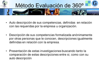 Método Evaluación de 360º

 
