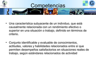 Competencias
• Una característica subyacente de un individuo, que está
causalmente relacionada con un rendimiento efectivo o
superior en una situación o trabajo, definido en términos de
criterio.
• Conjunto identificable y evaluable de conocimientos,
actitudes, valores y habilidades relacionados entre sí que
permiten desempeños satisfactorios en situaciones reales de
trabajo, según estándares relacionados de actividad

 