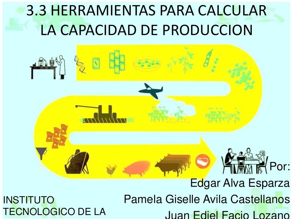 HERRAMIENTAS PARA CALCULAR LA CAPACIDAD DE PRODUCCION