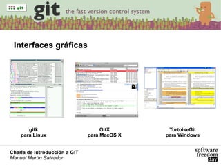 Charla de Introducción a Git | ODP