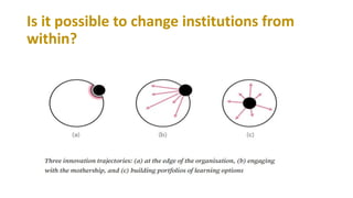Is it possible to change institutions from
within?
 