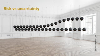 Change with greater purpose
Risk vs uncertainty
Source:
Thomas
Cern
 