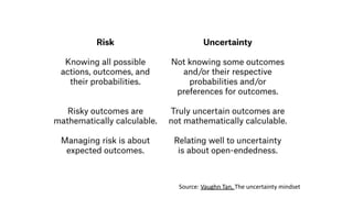 Source: Vaughn Tan, The uncertainty mindset
 