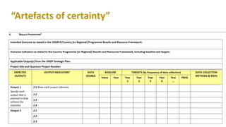 “Artefacts of certainty”
 