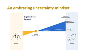 An embracing uncertainty mindset
 