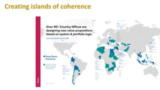 Creating islands of coherence
 