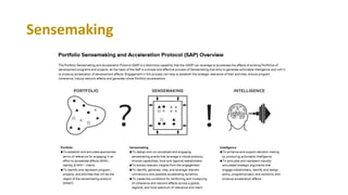 Sensemaking
 