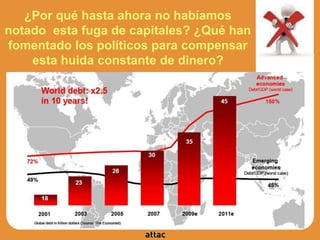 ¿Por qué hasta ahora no habíamos
notado esta fuga de capitales? ¿Qué han
fomentado los políticos para compensar
esta huida constante de dinero?
 