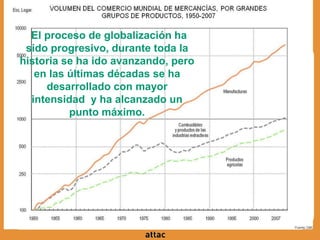 ●El proceso de globalización ha
sido progresivo, durante toda la
historia se ha ido avanzando, pero
en las últimas décadas se ha
desarrollado con mayor
intensidad y ha alcanzado un
punto máximo.
 