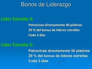 Bonos de Liderazgo

Lider Estrella 4:
              Patrocinas directamente 40 platinos
              20 % del bonus de lideres estrellas
              Cada 3 dias

Lider Estrella 5:
              Patrocinas directamente 50 platinos
              20 % del bonus de lideres estrellas
              Cada 3 dias
 