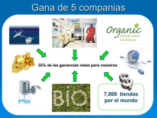 Gana de 5 companias




              7,000 tiendas
              por el mundo
 