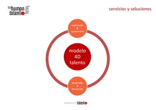 evaluación
&
assessment

modelo
4D
talento

desarrollo
&
formación

 