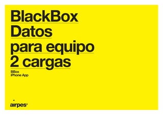 BlackBox
Datos
para equipo
2 cargasBBox
iPhone App
 