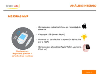 ANÁLISIS INTERNO
PAGINA 12
Glucómetro +
dispositivo punción +
cartucho tiras reactivas












•  Conexión con todos los Iphone sin necesidad de
conector.

•  Carga por USB (en vez de pila)

•  Punto de luz para facilitar la inyección de insulina
por la noche

•  Conexión con Wereables (Apple Watch, Jawbone,
Fitbit, etc)


Gluco

Life
MEJORAS MVP
 