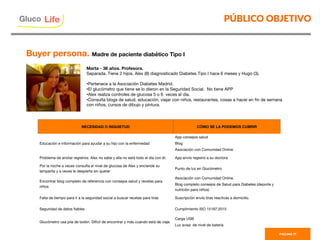 NECESIDAD O INQUIETUD
 CÓMO SE LA PODEMOS CUBRIR
Educación e información para ayudar a su hijo con la enfermedad
App consejos salud
Blog
Asociación con Comunidad Online. 
Problema de anotar registros. Alex no sabe y ella no está todo el día con él.
 App envío registro a su doctora
Por la noche a veces consulta el nivel de glucosa de Alex y enciende su
lamparita y a veces le despierta sin querer
Punto de luz en Glucómetro
Encontrar blog completo de referencia con consejos salud y recetas para
niños
Asociación con Comunidad Online. 
Blog completo consejos de Salud para Diabetes (deporte y
nutrición para niños)
Falta de tiempo para ir a la seguridad social a buscar recetas para tiras
 Suscripción envío tiras reactivas a domicilio. 
Seguridad de datos ﬁables
 Cumplimiento ISO 15197:2015
Glucómetro usa pila de botón. Difícil de encontrar y más cuando está de viaje.
Carga USB
Luz avisa de nivel de batería
PÚBLICO OBJETIVOGluco

Marta - 38 años. Profesora. 
Separada. Tiene 2 hijos, Alex (8) diagnosticado Diabetes Tipo I hace 6 meses y Hugo (3).

• Pertenece a la Asociación Diabetes Madrid.
• El glucómetro que tiene se lo dieron en la Seguridad Social. No tiene APP
• Alex realiza controles de glucosa 5 o 6 veces al día. 
• Consulta blogs de salud, educación, viajar con niños, restaurantes, cosas a hacer en ﬁn de semana
con niños, cursos de dibujo y pintura. 

PAGINA 17
Buyer persona. Madre de paciente diabético Tipo I
Gluco

Life
 
