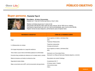 NECESIDAD O INQUIETUD
 CÓMO SE LA PODEMOS CUBRIR
Viajar
Envío registros al médico y familiares (hijo)
GPS
Tripadvisor Restaurantes
Ir a Restaurantes con amigos
Tripadvisor restaurantes
Consejos alimentación
Vivir largas temporadas en su segunda residencia
Envío registros al médico y familiares (hijo)
GPS
Tiene miedo a que el resto de familiares padezcan la enfermedad
 Asociación con Comunidad Online. 
Asociación con Blog de Salud para Diabetes (deporte y nutrición)
Encontrar blog completos de referencia con consejos salud y recetas
Miedo de hacerse una herida al cortarse las uñas
 Recordatorio de revisión Podólogo
Seguridad de datos ﬁables
 Cumplimiento ISO 17
Mejor conocimiento de la APP y del funcionamiento del glucómetro
 
E-Contact center / Chatbot
Instrucciones claras 
FAQ’s
PÚBLICO OBJETIVO
Rosa María - 45 años. Economista. 
Casada con 1 hijo de 24 años que tiene un hijo (1 año)

• Realiza controles de glucosa 4 veces al día 
• Glucómetro (SS.SS) No sabe nada de otras marcas. Se fía 100% de su médico.
• Cambiaría el glucómetro por otro con más funcionalidades, pero si se lo da la SS.SS. 
• Digital: temas de salud (deporte y alimentación para envejecer bien)
PAGINA 19
Buyer persona. Paciente Tipo II
Gluco

Life
 