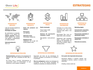 ESTRATEGIAS
PAGINA 24
ESTRATEGIA DE
MERCADO

Líder del mercado español de
diabetes en 5 años
Estrategia de retador. 

No dominamos el mercado,
Sustituir a los líderes con
ataques laterales, teniendo
como objetivo sus puntos
más débiles, y mejorándolos
en nuestra solución. 

Internacionalización
Año 4 y 5

ESTRATEGIA DE
PRODUCTO

Venta del producto con
mejoras.

Glucómetro.
Luz, GPS etc.

Aplicación móvil.
Comunidad, chatbot etc.

Plataforma web.
Adaptación de la app con
acceso desde la web.



ESTRATEGIA DE
PRECIO

Sector atomizado.

Precio medio: 0,50€
(0,75 vs 0,30)

Sistema de suscripción
trimestral o anual.

App gratuita + zona premium
(2).

ESTRATEGIA DE
DISTRIBUCIÓN

Centrada en la venta online,
a y u d a d a d e u n a r e d
comercial para visitar a los
médicos .

App-Google Play como en
Apple Store (IOS y Android)

Distribución: web, campañas
SEM. Landing page de
aterrizaje. En plataformas de
venta como Amazon, ebay y
farmacia online. 
ESTRATEGIA DE
PROMOCIÓN

Marketing digital.
 
Comunicación corporativa.
Marketing de contenidos.
 
Promociones orientadas al
distribuidor/médico.  

Promociones orientadas al
cliente ﬁnal. 
 
Patrocinio de eventos. 
ESTRATEGIA DE ATRACCIÓN
Posicionamiento: centrados en las estrategias de
atracción: web, SEO, campañas de SEM, app, y
RRSS. 

De forma clara y sencilla, informaremos al
consumidor sobre la enfermedad, lo que
ofrecemos y cómo pueden conseguirlo.
ESTRATEGIA DE CONVERSIÓN
Dependen del éxito de las estrategias de
atracción conseguir la conversión en la landing o
e-commerce.

Plan de contingencia: analizar las estrategias de
conversión. Si no hay buenos resultados, se
modiﬁca el contenido y la manera de informar. 
ESTRATEGIA DE FIDELIZACIÓN
Es la parte más importante del proceso.

Buscamos ﬁdelizar a nuestros clientes, que
consuman el servicio, vuelvan a comprar y los
prescriban.

Emailing, contact center etc.


Gluco

Life
 