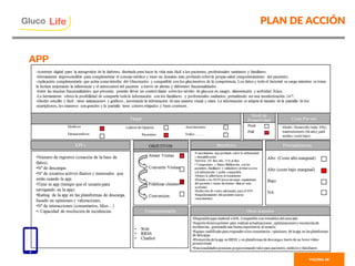 PLAN DE ACCIÓN
PAGINA 26
Gluco

Life
APP
Marta
 