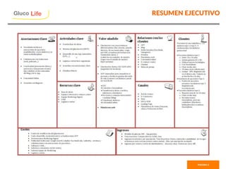 RESUMEN EJECUTIVOGluco

Life
PAGINA 2
 