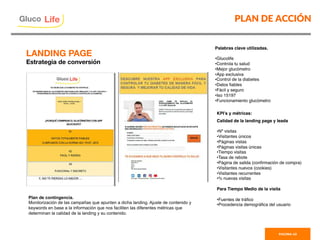 PLAN DE ACCIÓN
PAGINA 43
Gluco

Life
LANDING PAGE
Estrategia de conversión
Palabras clave utilizadas.
 
• Glucolife
• Controla tu salud
• Mejor glucómetro
• App exclusiva
• Control de la diabetes
• Datos ﬁables
• Fácil y seguro
• Iso 15197
• Funcionamiento glucómetro
KPI’s y métricas:
Calidad de la landing page y leads
 
• Nº visitas
• Visitantes únicos
• Páginas vistas
• Páginas visitas únicas
• Tiempo visitas
• Tasa de rebote
• Página de salida (conﬁrmación de compra)
• Visitantes nuevos (cookies)
• Visitantes recurrentes
• % nuevas visitas
 
Para Tiempo Medio de la visita
 
• Fuentes de tráﬁco
• Procedencia demográﬁca del usuario
Plan de contingencia.
Monitorización de las campañas que apunten a dicha landing. Ajuste de contenido y
keywords en base a la información que nos faciliten las diferentes métricas que
determinan la calidad de la landing y su contenido.
 