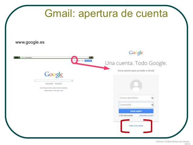 Resultado de imagen para apertura de cuenta el gmail