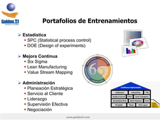 www.goldenti.com
Ø Estadística
§ SPC (Statistical process control)
§ DOE (Design of experiments)
Ø Mejora Continua
§ Six Sigma
§ Lean Manufacturing
§ Value Stream Mapping
Ø Administración
§ Planeación Estratégica
§ Servicio al Cliente
§ Liderazgo
§ Supervisión Efectiva
§ Negociación
Portafolios de Entrenamientos
 