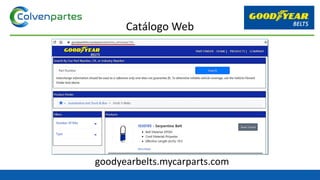goodyearbelts.mycarparts.com
Catálogo Web
 
