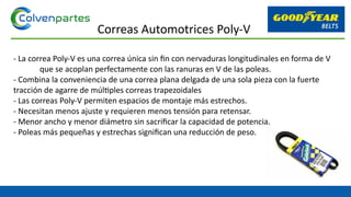 - La correa Poly-V es una correa única sin fin con nervaduras longitudinales en forma de V
que se acoplan perfectamente con las ranuras en V de las poleas.
- Combina la conveniencia de una correa plana delgada de una sola pieza con la fuerte
tracción de agarre de múltiples correas trapezoidales
- Las correas Poly-V permiten espacios de montaje más estrechos.
- Necesitan menos ajuste y requieren menos tensión para retensar.
- Menor ancho y menor diámetro sin sacrificar la capacidad de potencia.
- Poleas más pequeñas y estrechas significan una reducción de peso.
Correas Automotrices Poly-V
 