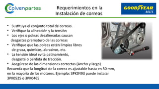 • Sustituya el conjunto total de correas.
• Verifique la alineación y la tensión
• Los ejes o poleas desalineadas causan
desgastes prematuro de las correas
• Verifique que las poleas estén limpias libres
de grasa, químicos, abrasivos, etc.
• La tensión ideal evita patinamiento,
desgaste o perdida de tracción.
• Asegúrese de las dimensiones correctas (Ancho y largo)
Recuerda que la longitud de la correa es ajustable hasta en 50 mm,
en la mayoría de los motores. Ejemplo: 3PK0493 puede instalar
3PK0525 o 3PK0465
Requerimientos en la
Instalación de correas
 