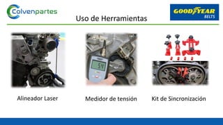 Alineador Laser Medidor de tensión Kit de Sincronización
Uso de Herramientas
 