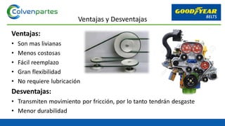 Ventajas y Desventajas
 