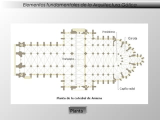 Elementos fundamentales de la Arquitectura Gótica




                     Planta
                    Planta
 