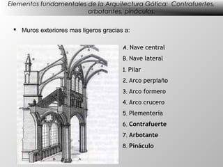 Elementos fundamentales de la Arquitectura Gótica: Contrafuertes,
                        arbotantes, pináculos.

  Muros exteriores mas ligeros gracias a:

                                       A. Nave central
                                       B. Nave lateral

                                       1. Pilar
                                       2. Arco perpiaño
                                       3. Arco formero
                                       4. Arco crucero
                                       5. Plementería
                                       6. Contrafuerte
                                       7. Arbotante
                                       8. Pináculo
 