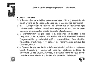 Grado en Gestión de Negocios y Comercio   EUEE Bilbao




COMPETENCIAS
1  Desarrollar la actividad profesional con criterio y competencia
  en el ámbito de la gestión de negocios y la actividad comercial.
2        Comprender el marco, los elementos y relaciones que
  conforman la realidad económica, empresarial y comercial en el
  contexto de mercados crecientemente globalizados.
3  Comprender los procesos y operaciones vinculados a los
  negocios y la actividad comercial en sus diversos ámbitos
  (organización y administración, contabilidad, financiación,
  fiscalidad, marketing…) y aplicar las herramientas adecuadas
  para su gestión.
4  Evaluar la relevancia de la información de carácter económico,
  legal, financiero y comercial para los distintos ámbitos de
  actividad de las organizaciones, y elaborar informes que sirvan
  para la resolución de problemas y la toma de decisiones.
 