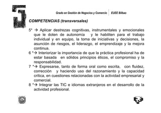 Grado en Gestión de Negocios y Comercio   EUEE Bilbao

COMPETENCIAS (transversales)

5*  Aplicar destrezas cognitivas, instrumentales y emocionales
   que le doten de autonomía         y le habiliten para el trabajo
   individual y en equipo, la toma de iniciativas y decisiones, la
   asunción de riesgos, el liderazgo, el emprendizaje y la mejora
   continua.
6 * Interiorizar la importancia de que la práctica profesional ha de
   estar basada en sólidos principios éticos, el compromiso y la
   responsabilidad.
7 * Expresarse, tanto de forma oral como escrita, con fluidez,
   corrección y haciendo uso del razonamiento y la capacidad
   crítica, en cuestiones relacionadas con la actividad empresarial y
   comercial.
8 * Integrar las TIC e idiomas extranjeros en el desarrollo de la
   actividad profesional.
 