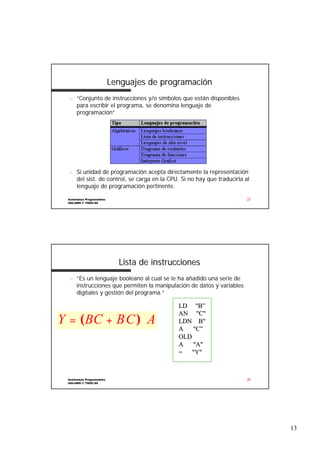 Lenguajes de programación
n

n

“Conjunto de instrucciones y/o símbolos que están disponibles
para escribir el programa, se denomina lenguaje de
programación”

Si unidad de programación acepta directamente la representación
del sist. de control, se carga en la CPU. Si no hay que traducirla al
traducirla
lenguaje de programación pertinente.

Autómatas Programables
ISA-UMH © TDOC-99

25

Lista de instrucciones
n

“Es un lenguaje booleano al cual se le ha añadido una serie de
instrucciones que permiten la manipulación de datos y variables
digitales y gestión del programa.”

Y = ( BC + B C ) ⋅ A

Autómatas Programables
ISA-UMH © TDOC-99

LD "B”
AN "C"
LDN B"
A
"C”
OLD
A
"A"
=
"Y"

26

13

 