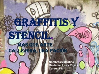 Graffitis y
Stencil.
   Mas que arte
callejera, una pación

              Nombres:Valentina
              Galdame, Lesly Reyes.
              Curso: 4 c
 