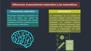 Pensamiento matemático se denomina a la
forma de razonar que utilizan los
matemáticos profesionales para resolver
problemas de diversos contextos, de la vida
diaria, ciencias o matemáticas.
Las matemáticas son un conjunto de
conceptos, métodos y técnicas mediante
los cuales es posible analizar fenómenos y
situaciones en contextos diversos;
interpretar y procesar información, tanto
cuantitativa como cualitativa; identificar
patrones y regularidades, así como
plantear y resolver problemas
Diferencian el pensamiento matemático y las matemáticas.
Pensamiento matemático Matemáticas.
 