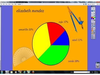 Presentacion grafica elizabeth