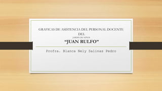 GRAFICAS DE ASISTENCIA DEL PERSONAL DOCENTE 
DEL 
JARDIN DE NIÑOS 
“JUAN RULFO” 
Profra. Blanca Nely Salinas Pedro 
 