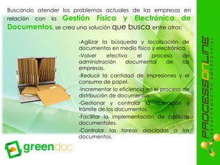 Buscando atender los problemas actuales de las empresas en
relación   con Gestión Física y Electrónica de
                 la
Documentos, se crea una solución que busca entre otros:
                      -Agilizar la búsqueda y localización de
                      documentos en medio físico y electrónico.
                      -Volver     efectivo   el    proceso     de
                      administración     documental      de    las
                      empresas.
                      -Reducir la cantidad de impresiones y el
                      consumo de papel.
                      -Incrementar la eficiencia en el proceso de
                      distribución de documentos.
                      -Gestionar y controlar la operación y
                      trámite de los documentos.
                      -Facilitar la implementación de políticas
                      documentales.
                      -Controlar las tareas asociadas a los
                      documentos.
 