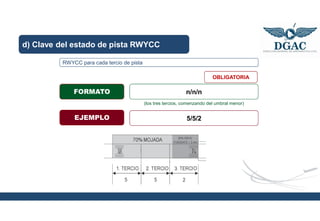Grf Rwycc PRESENTACION GRF DGAC AGA aeropuetos de altura | PDF