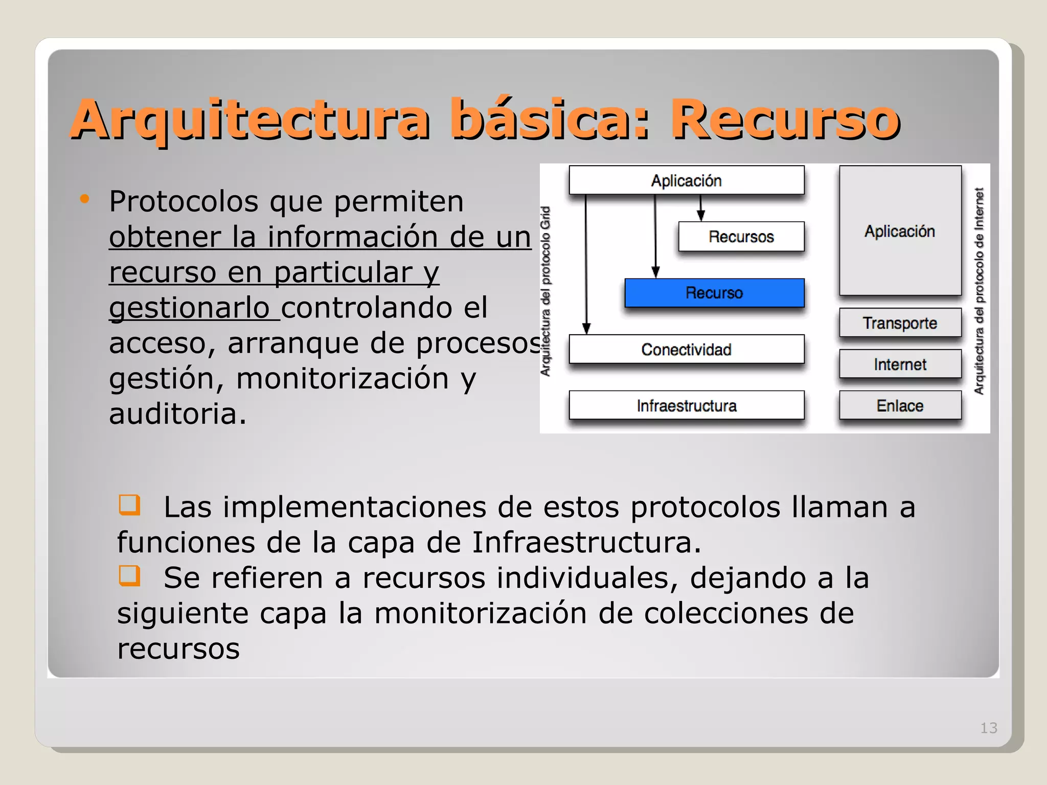 Arquitectura básica: Recurso Protocolos que permiten  obtener la información de un recurso en particular y gestionarlo  controlando el acceso, arranque de procesos, gestión, monitorización y auditoria. Las implementaciones de estos protocolos llaman a funciones de la capa de Infraestructura. Se refieren a recursos individuales, dejando a la siguiente capa la monitorización de colecciones de recursos 