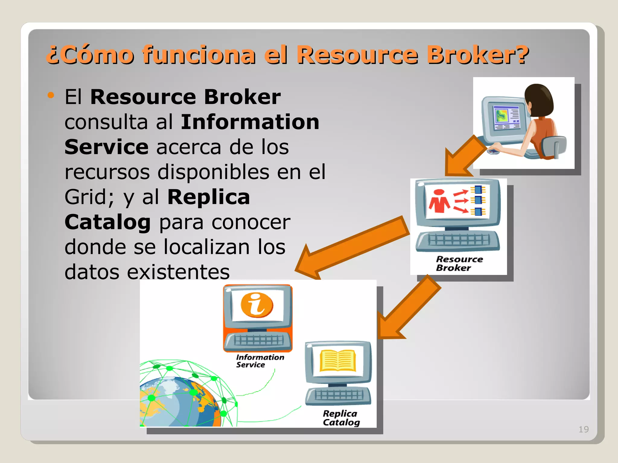 ¿Cómo funciona el Resource Broker? El  Resource Broker  consulta al  Information Service  acerca de los recursos disponibles en el Grid; y al  Replica Catalog  para conocer donde se localizan los datos existentes 