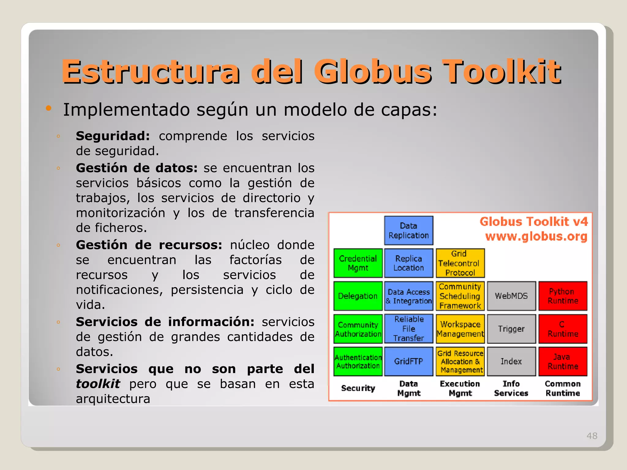 Estructura del Globus Toolkit Implementado según un modelo de capas: Seguridad:  comprende los servicios de seguridad. Gestión de datos:  se encuentran los servicios básicos como la gestión de trabajos, los servicios de directorio y monitorización y los de transferencia de ficheros.  Gestión de recursos:  núcleo donde se encuentran las factorías de recursos y los servicios de notificaciones, persistencia y ciclo de vida. Servicios de información:  servicios de gestión de grandes cantidades de datos.  Servicios que no son parte del  toolkit   pero que se basan en esta arquitectura  