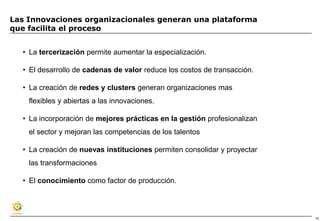 Las Innovaciones organizacionales generan una plataforma
que facilita el proceso


  • La tercerización permite aumentar la especialización.

  • El desarrollo de cadenas de valor reduce los costos de transacción.

  • La creación de redes y clusters generan organizaciones mas
    flexibles y abiertas a las innovaciones.

  • La incorporación de mejores prácticas en la gestión profesionalizan
    el sector y mejoran las competencias de los talentos

  • La creación de nuevas instituciones permiten consolidar y proyectar
    las transformaciones

  • El conocimiento como factor de producción.



                                                                          14
 