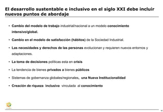 El desarrollo sustentable e inclusivo en el siglo XXI debe incluir
nuevos puntos de abordaje

 • Cambio del modelo de trabajo industrial/nacional a un modelo conocimiento
   intensivo/global.

 • Cambio en el modelo de satisfacción (hábitos) de la Sociedad Industrial.

 • Las necesidades y derechos de las personas evolucionan y requieren nuevos entornos y
   adaptaciones.

 • La toma de decisiones políticas esta en crisis

 • La tendencia de bienes privados a bienes públicos

 • Sistemas de gobernanza globales/regionales, una Nueva Institucionalidad

 • Creación de riqueza inclusiva vinculada al conocimiento




                                                                                          19
 