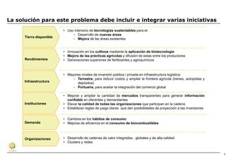 La solución para este problema debe incluir e integrar varias iniciativas
                          • Uso intensivo de tecnologías sustentables para el:
                               - Desarrollo de nuevas áreas
      Tierra disponible
                               - Mejora de las áreas existentes


                          • Innovación en los cultivos mediante la aplicación de biotecnología
                          • Mejora de las prácticas agrícolas y difusión de estas entre los productores
      Rendimientos        • Generaciones superiores de fertilizantes y agroquímicos



                          • Mayores niveles de inversión pública / privada en infraestructura logística:
                               - Terrestre, para reducir costos y ampliar la frontera agrícola (trenes, autopistas y
      Infraestructura            depósitos)
                               - Portuaria, para aceitar la integración del comercio global

                          • Mejorar y ampliar la cantidad de mercados transparentes para generar información
                            confiable en oferentes y demandantes
      Instituciones       • Elevar la calidad de todas las organizaciones que participan en la cadena
                          • Establecer reglas de juego claras que den posibilidades de proyección a las inversiones


                          • Cambios en los hábitos de consumo
      Demanda             • Mejoras de eficiencia en el consumo de biocombustibles



      Organizaciones      • Desarrollo de cadenas de valor integradas , globales y de alta calidad
                          • Clusters y redes


                                                                                                                       2
 